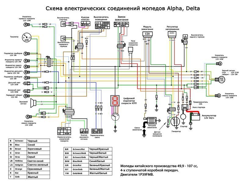 Схема электрооборудования мопед альфа крупным планом цветная